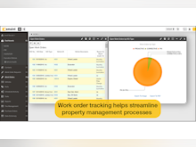 eMaint CMMS Software - Work order tracking helps streamline property management processes.