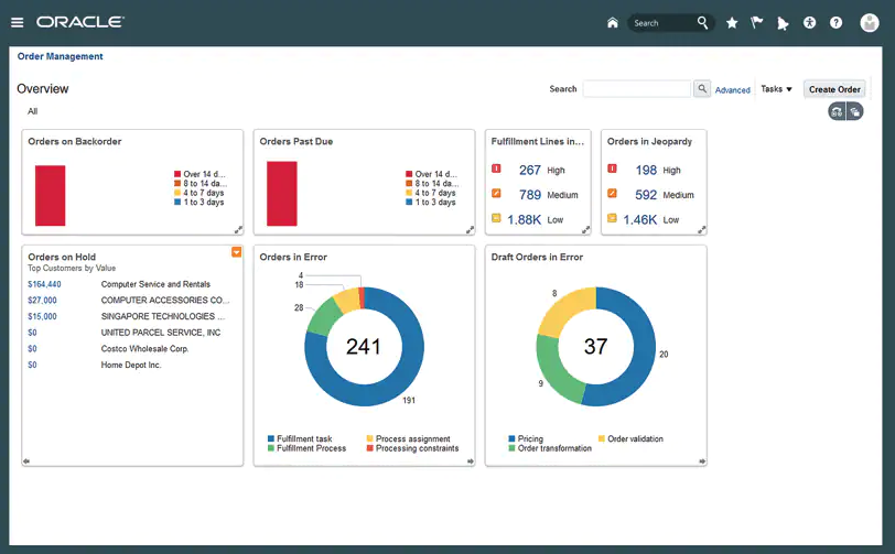 Oracle Fusion Cloud SCM Pricing, Alternatives & More 2023 | Capterra