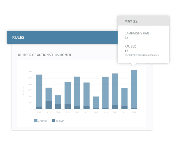 AdStage Software - 3