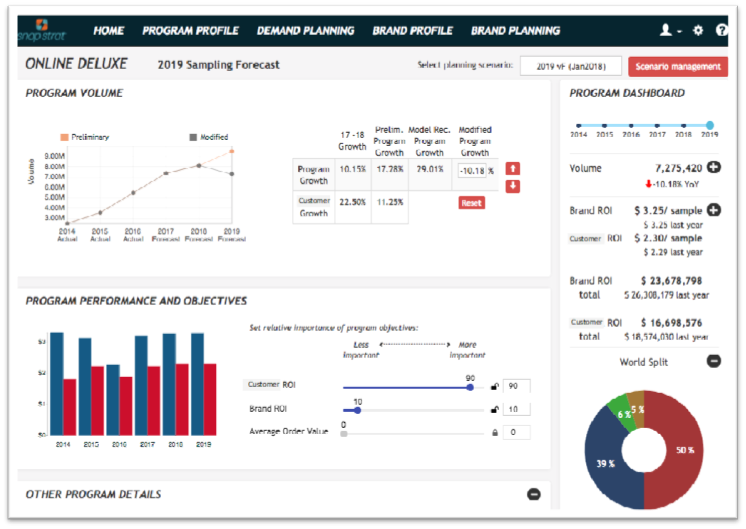 SnapStrat screenshot: Dashboard view
