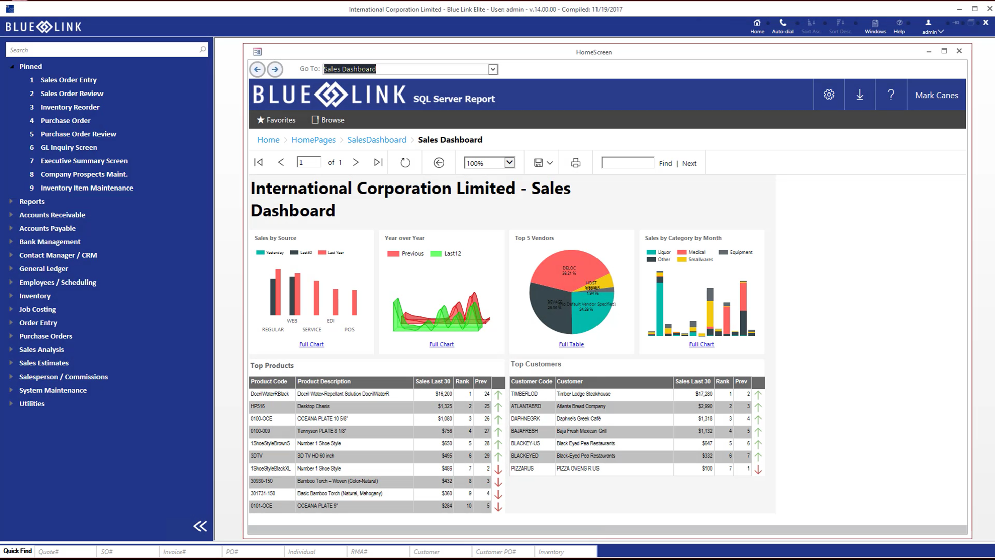 Blue Link ERP Software - Home Page Dashboards