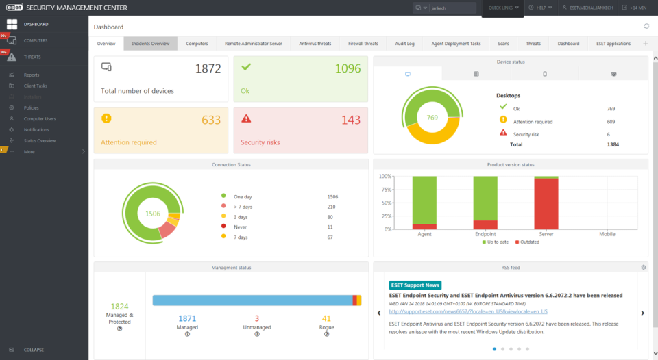 ESET Endpoint Security