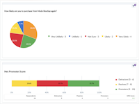 Checkbox Survey Logiciel - 4 - aperçu