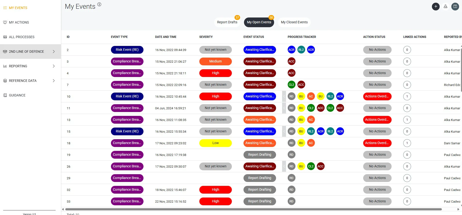 CoreStream GRC Price, Features, Reviews & Ratings - Capterra India