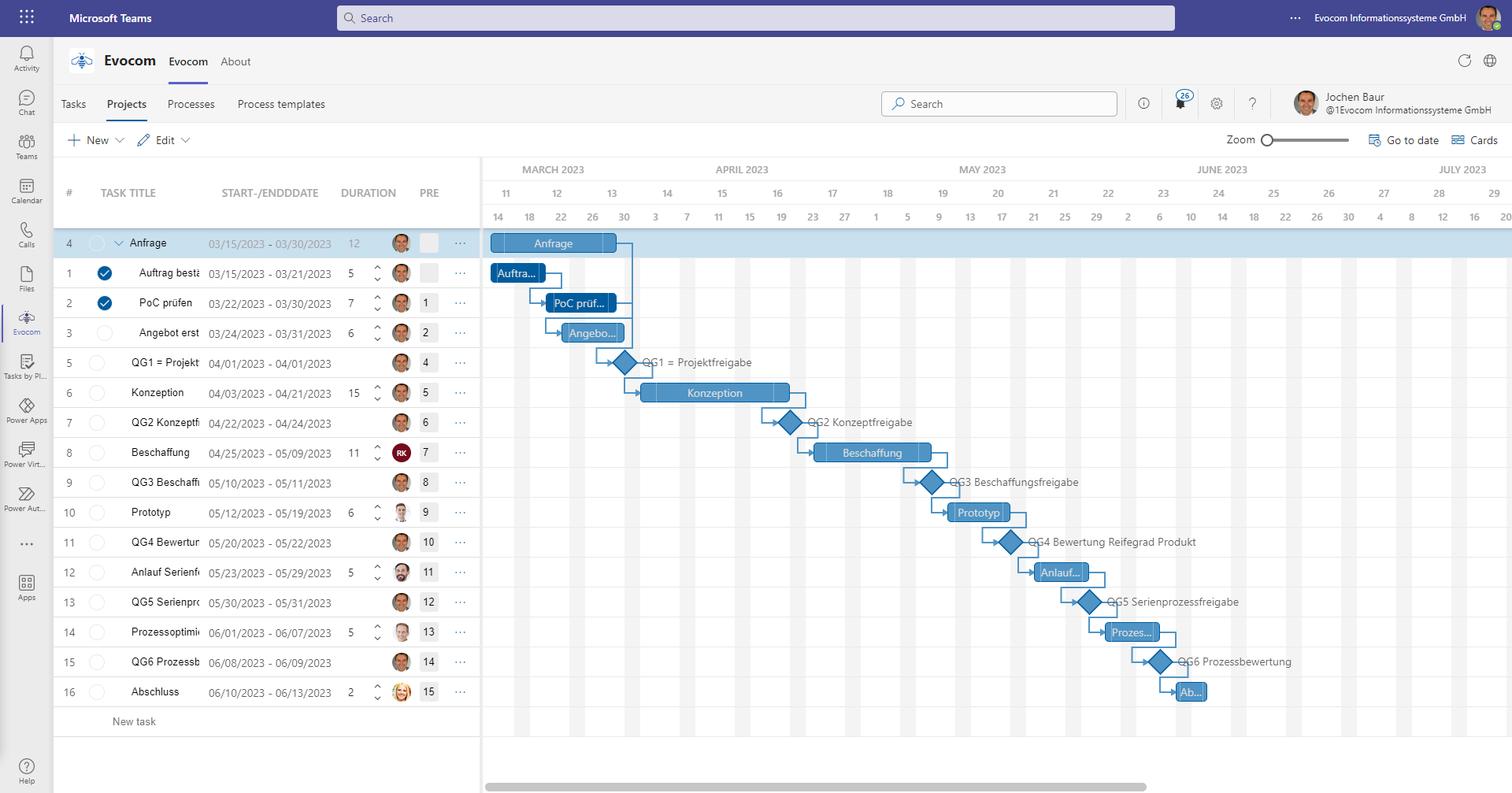 Enable project management with tasks and milestones.