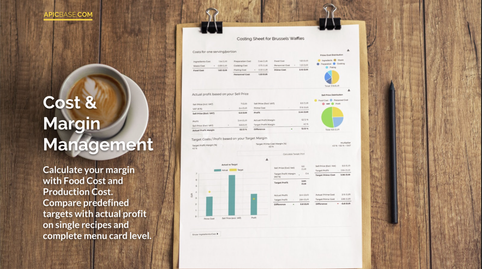 Apicbase Restaurant Management Pricing, Cost & Reviews - Capterra UK 2023