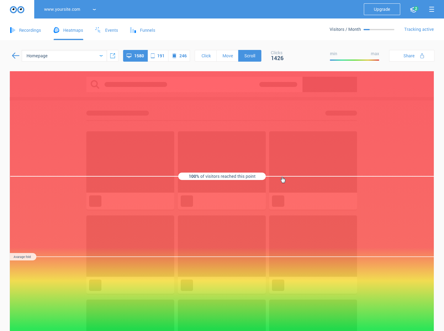 Scrollmap
