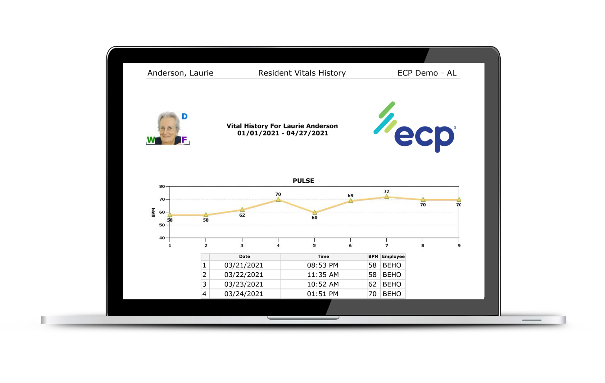 ECP eMAR view patients' medical history
