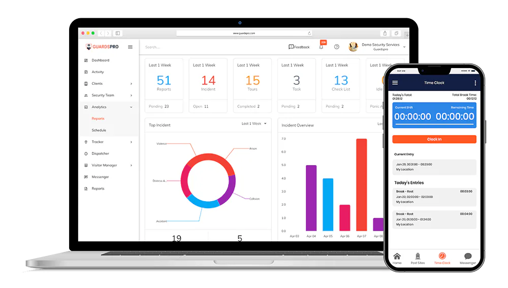 GuardsPro Pricing, Reviews & Features - Capterra Canada 2026