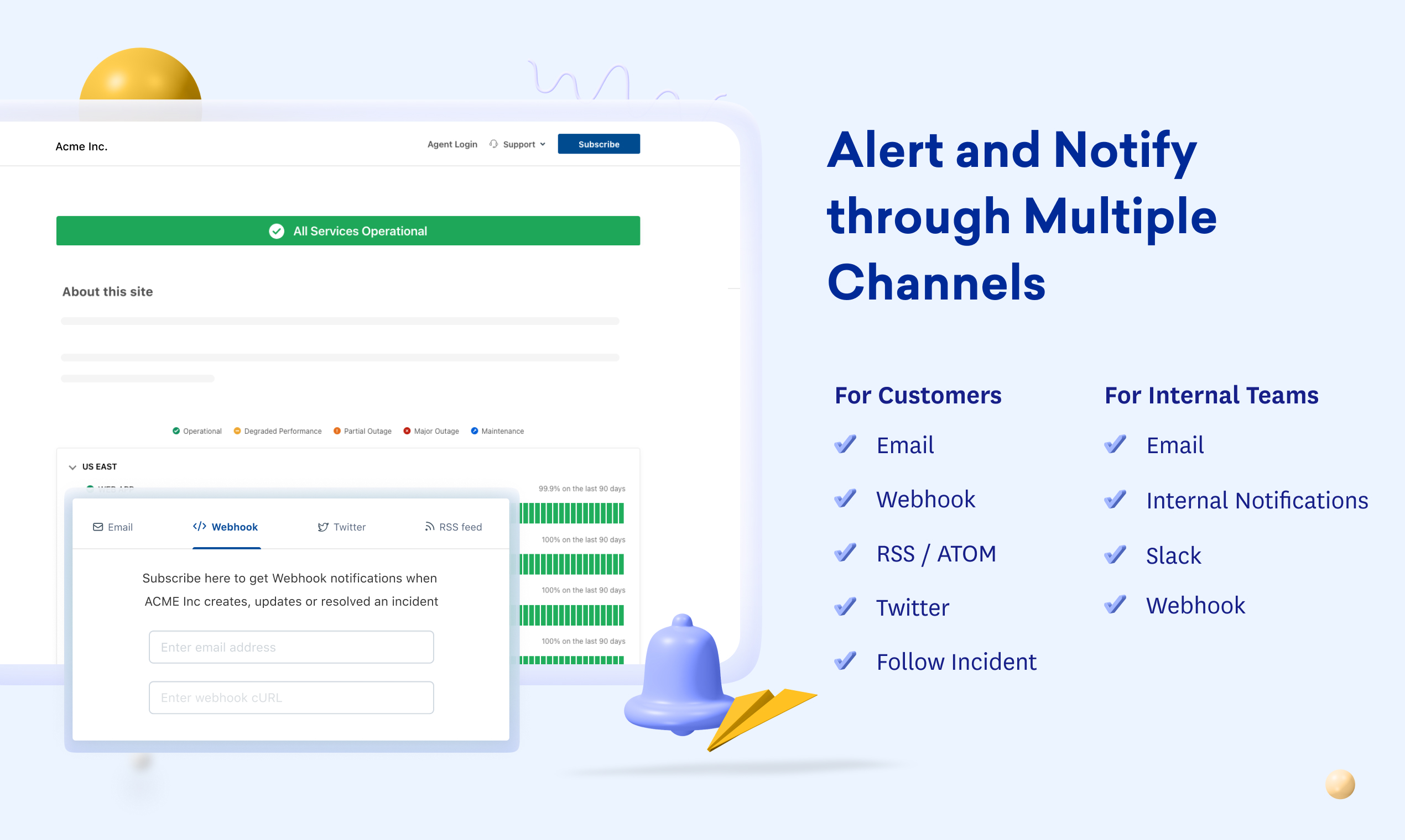 Alert and Notify through multiple channels