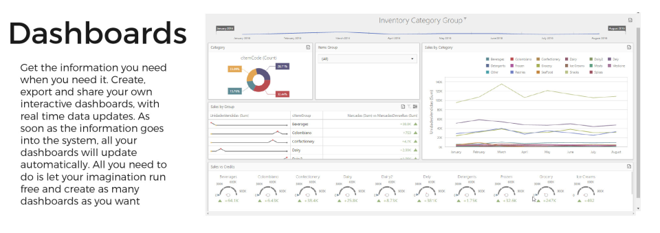 Analytics Learnshare Pricing, Cost & Reviews - Capterra Singapore 2025