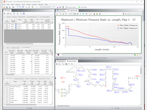 Impulse Simulation Software Impulse Cost & Reviews - Capterra Australia 2025