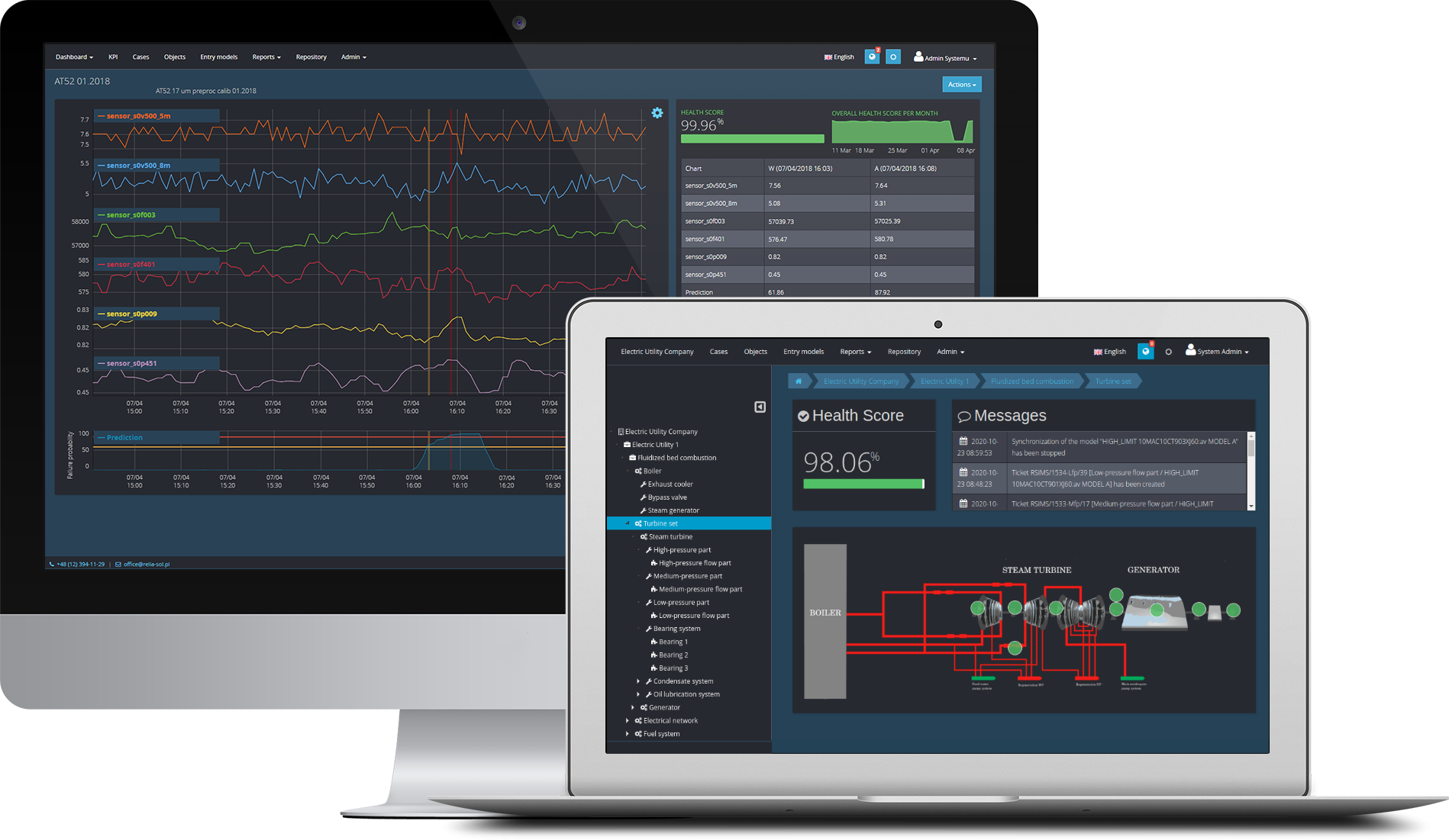 RSIMS User Dashboard-thumb