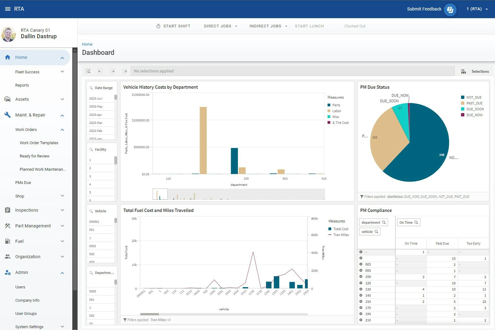 RTA Software - Dashboard - Configure your profile dashboard to see an overview of your most important data. Track fleet details at a glance, and interact to dig deeper.