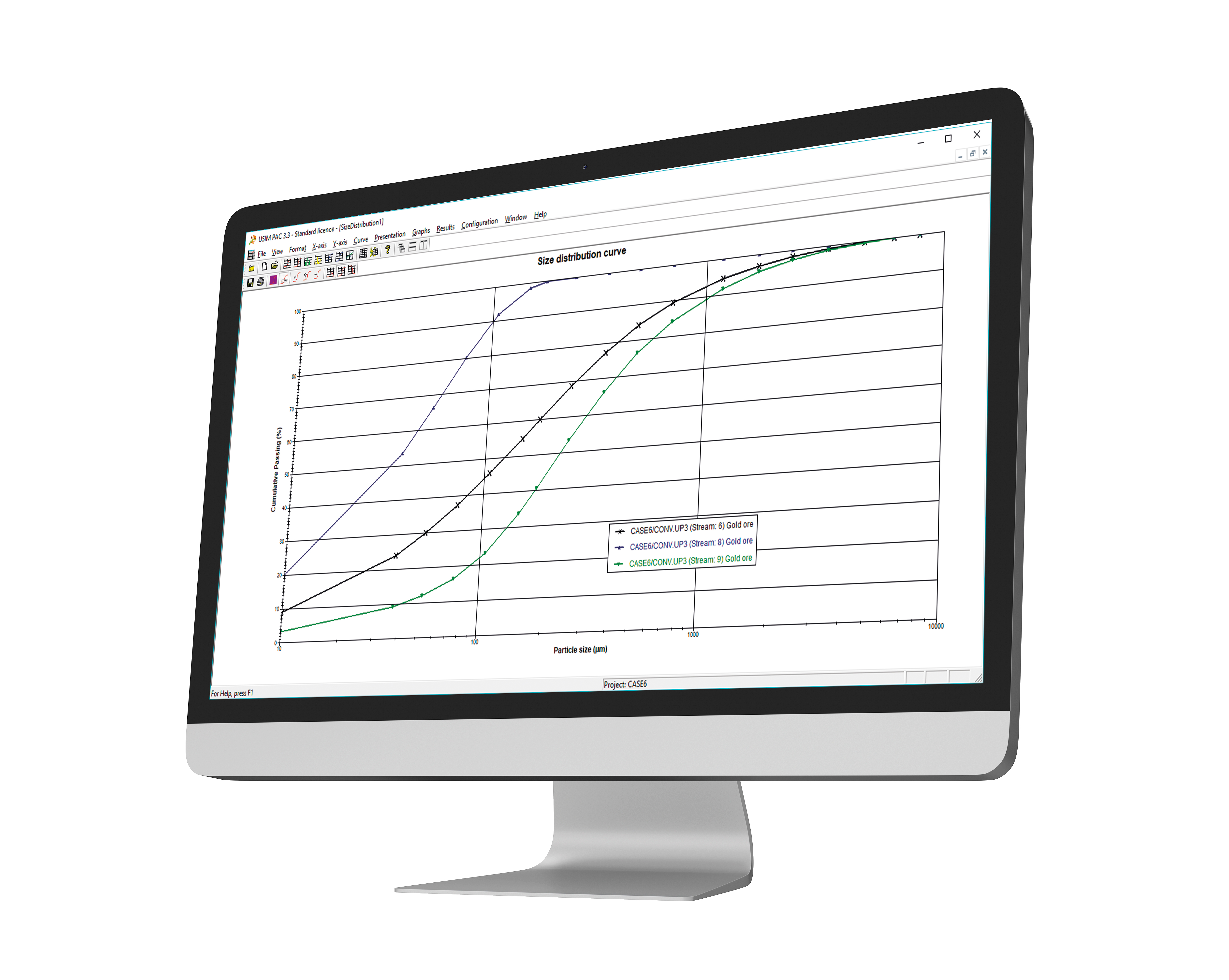 Particle size distribution analysis with USIM PAC process engineering software