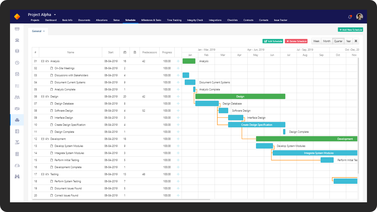 Plan your projects with an agile or waterfall approach. Keep your projects running smoothly on budget and on time with a visual view of tasks scheduled over time.
