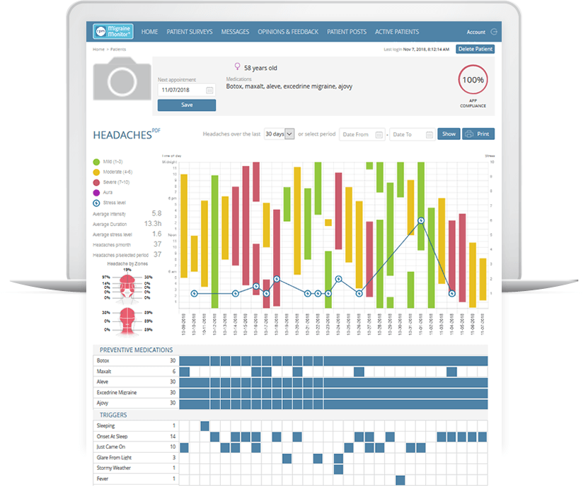 RPM365 screenshot: RPM365 patient's data visualization