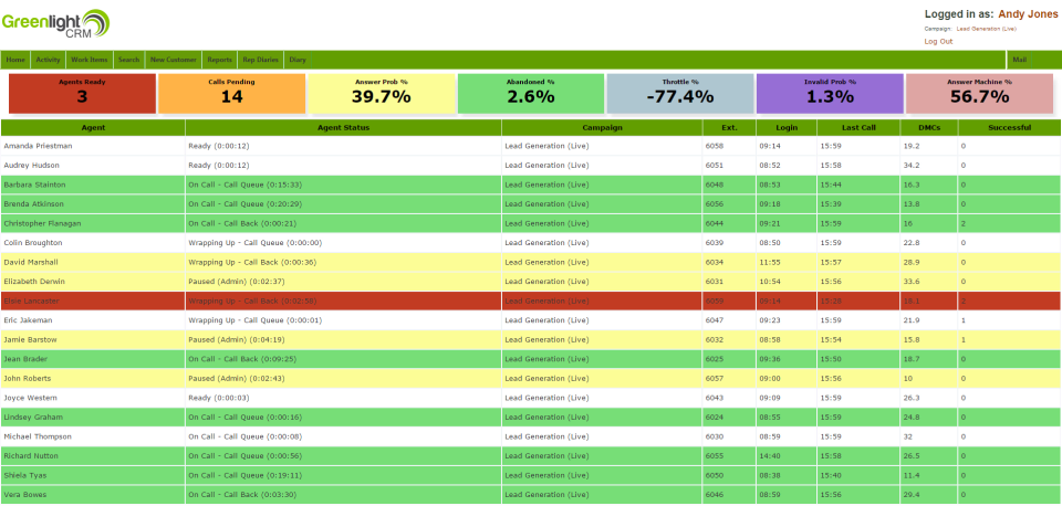 Greenlight CRM Logiciel - 4