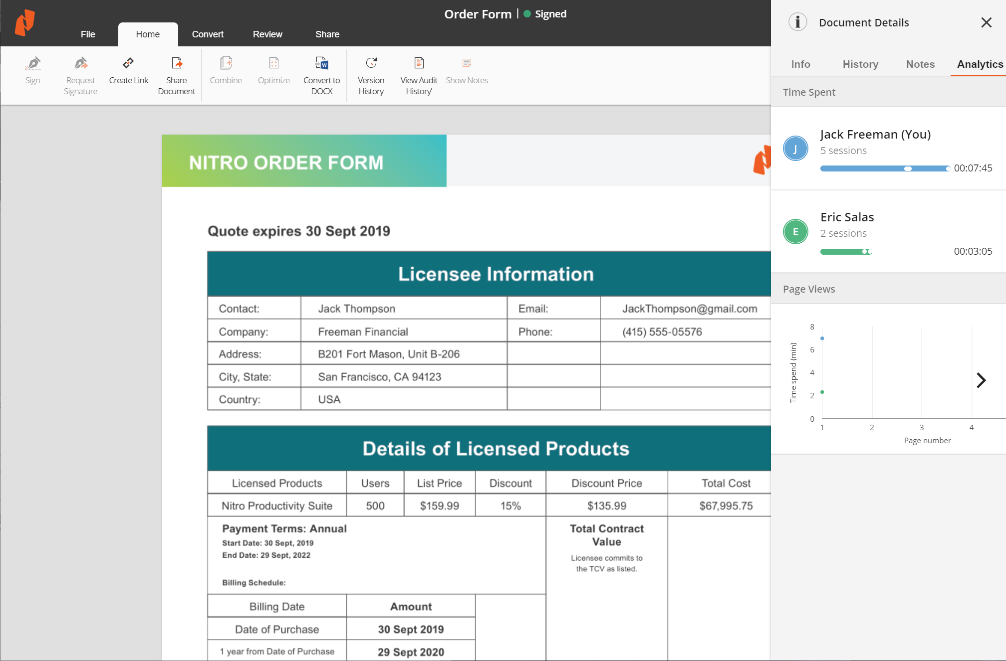 nitro productivity suite price