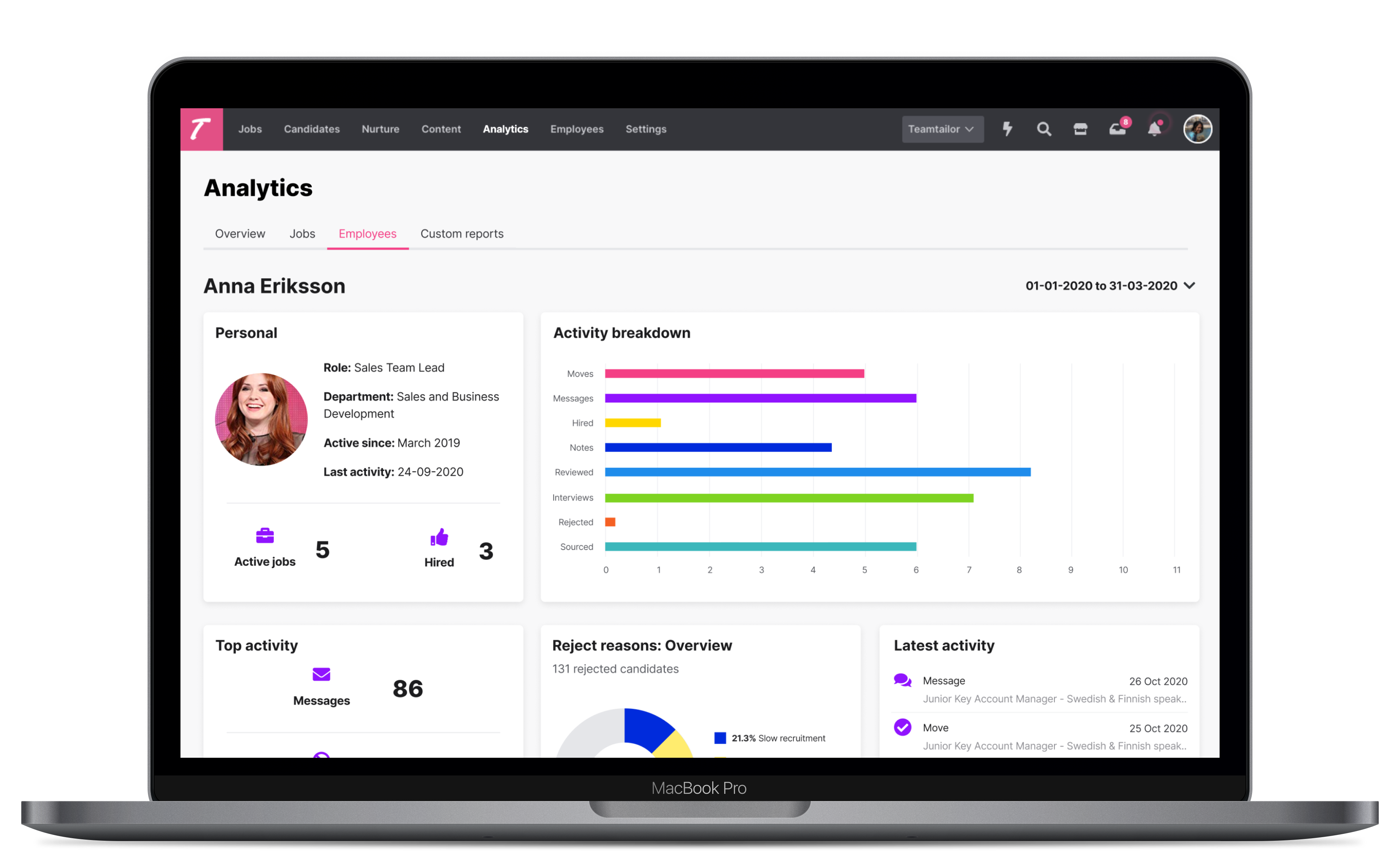 Teamtailor Software - 4