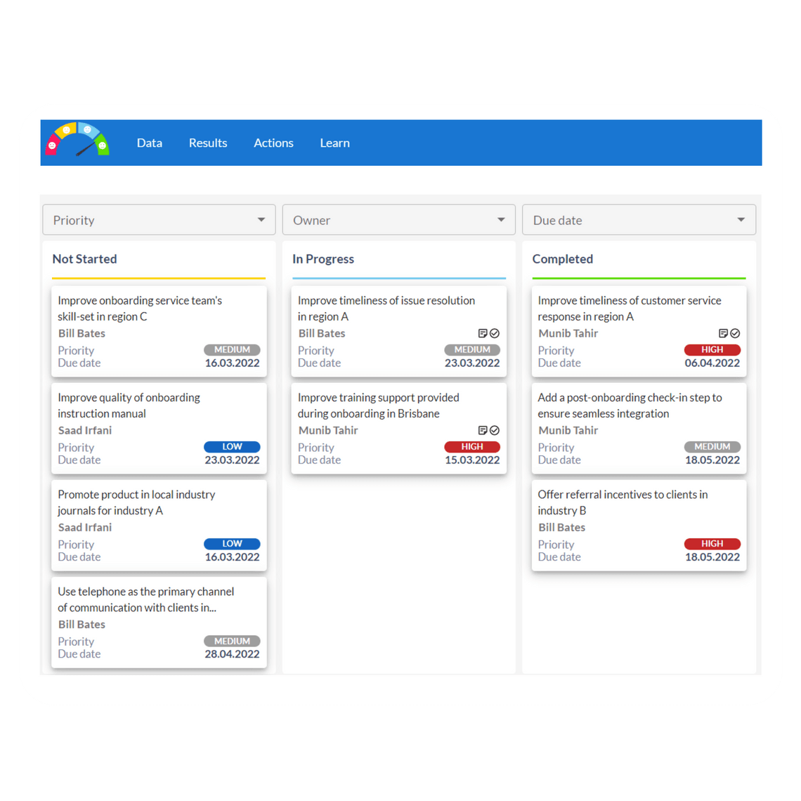 Eclipse AI Software - AI-generated Risk Mitigants to reduce customer churn