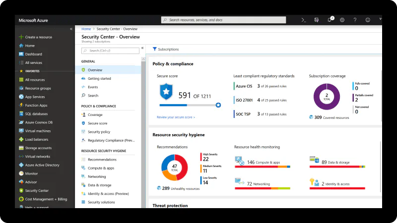 Azure Files Software - 2025 Reviews, Pricing & Demo