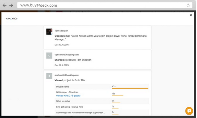 BuyerDeck screenshot: BuyerDeck analytics
