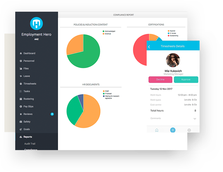 Real-time insight into organizational status, performance and resource requirements