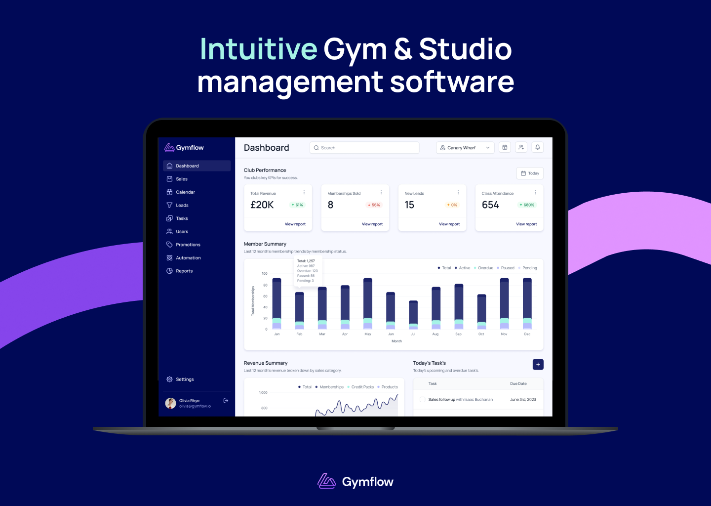 GymFlow Software - Gymflow Management Dashboard