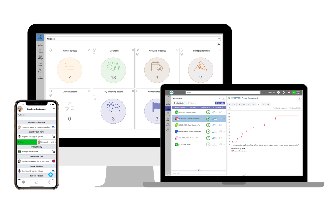 Perfony Software - Perfony multi-device