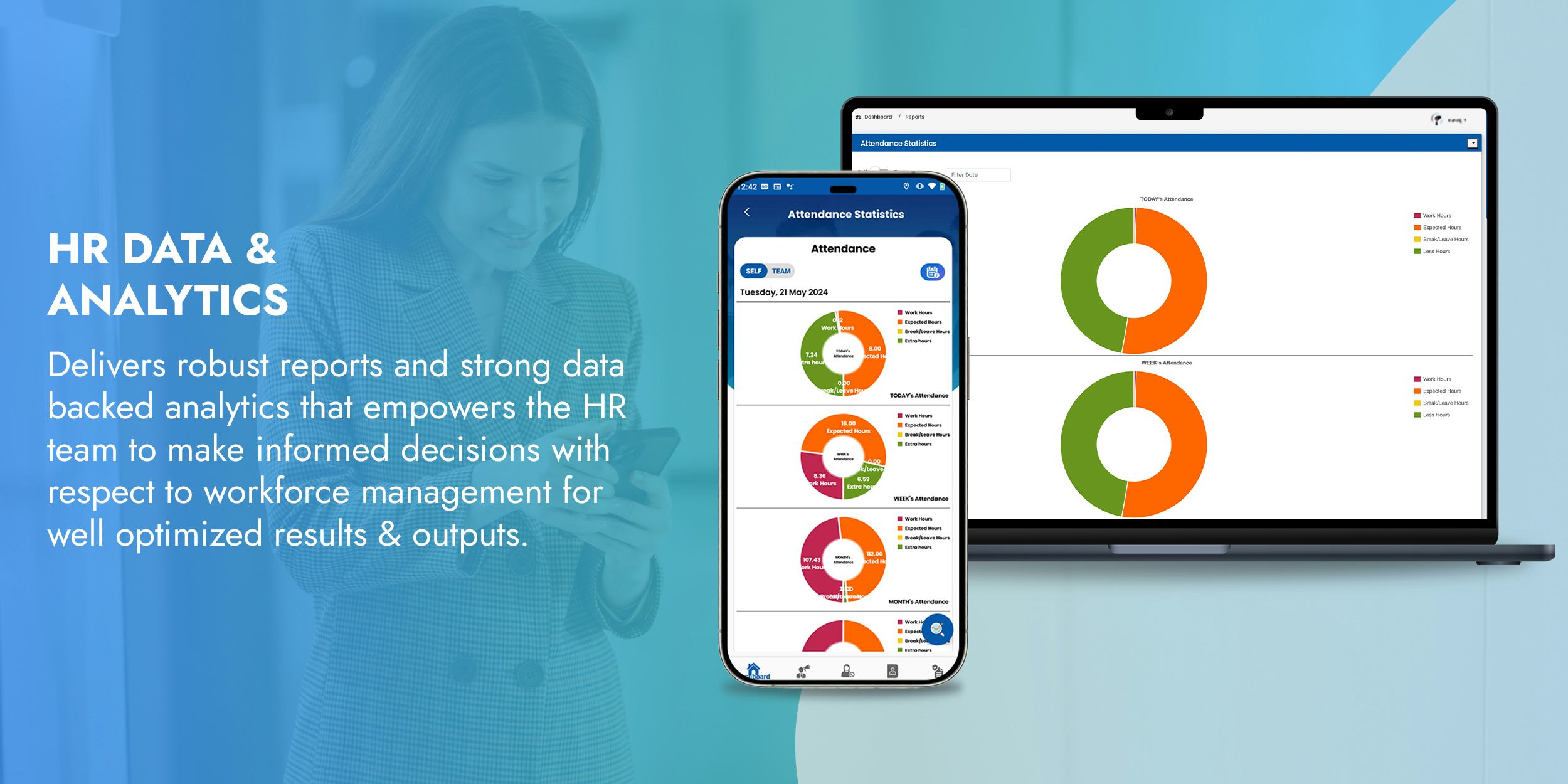 HRSS360 Software - HR Data & Analytics