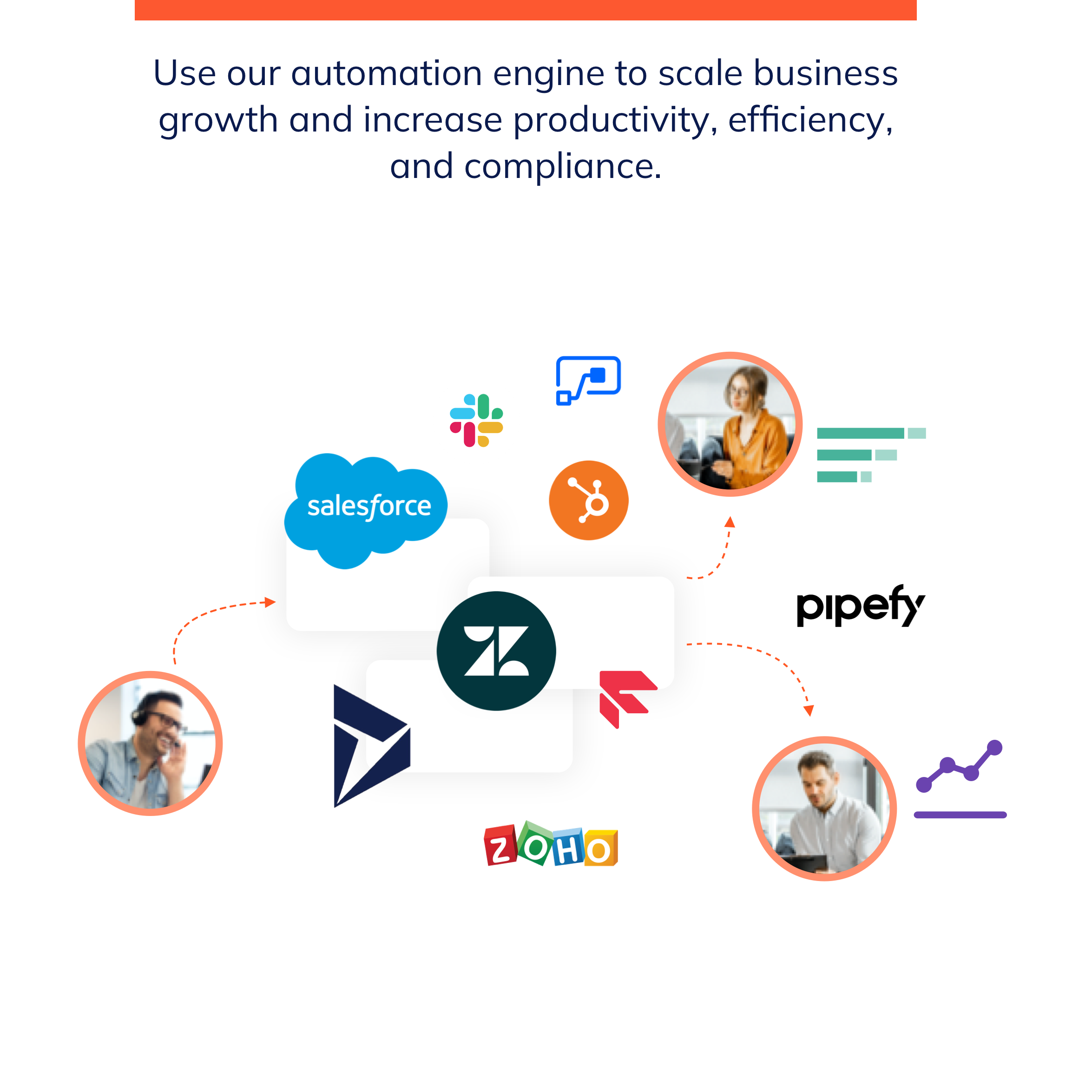 Spoke Phone Automation Platform and API Integrates to Multiple CRM and Other Cloud Platforms To Automate Data Updates, Kick Off Workflows, Drive Productivity, Efficiencies, and Compliance.