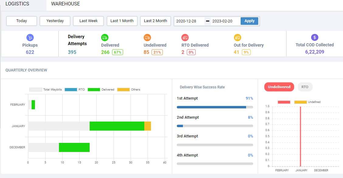 Logix Platform Pricing, Alternatives & More 2023 | Capterra