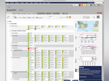 PRTG Network Monitor Software - Hierarchical Management of Devices and Sensors