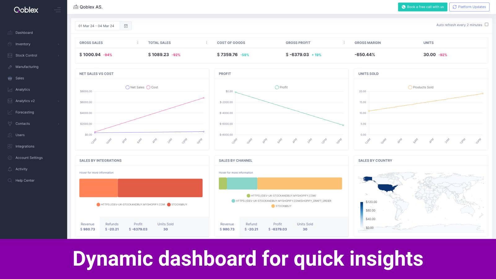 Qoblex screenshot: Dynamic dashboard for quick insights