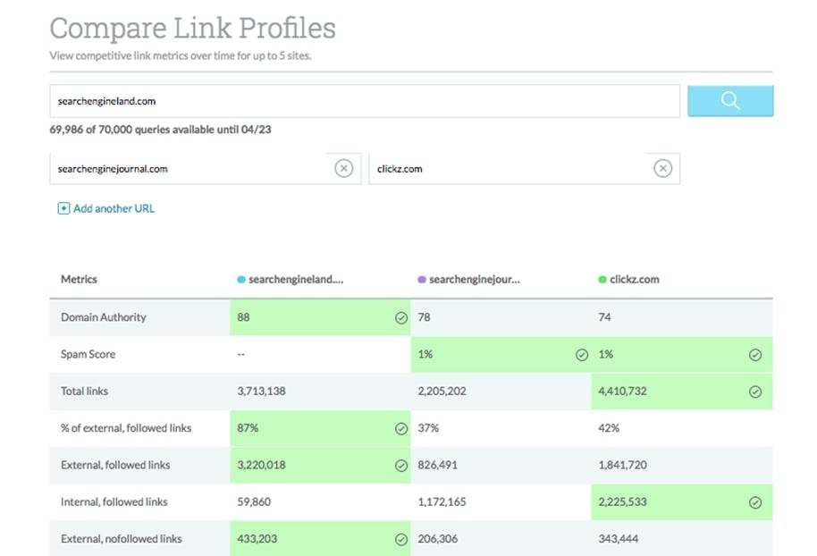 Moz Software - 1
