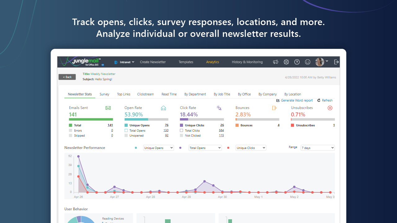 Check detailed results to track employee engagement and improve newsletters.