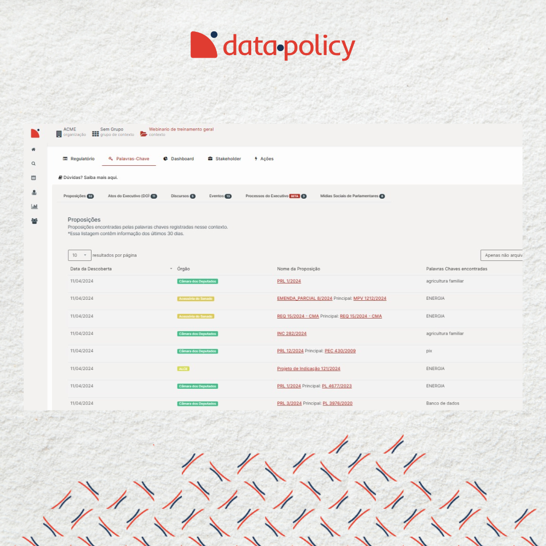 DataPolicy screenshot: Acompanhe as regulações seguidas com cards interativos
