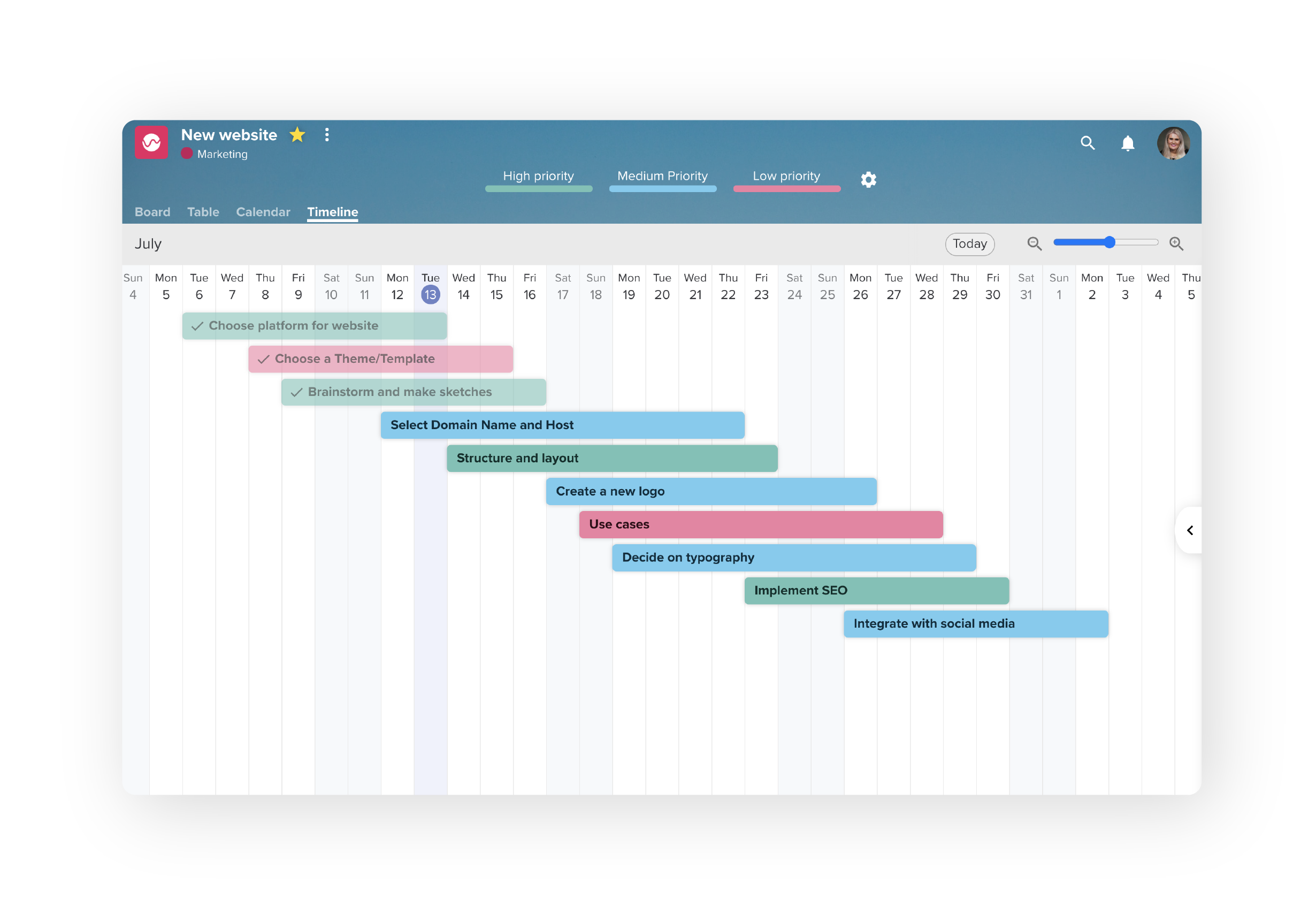 Visualize tasks on a timeline, and get an overview of parallel activities