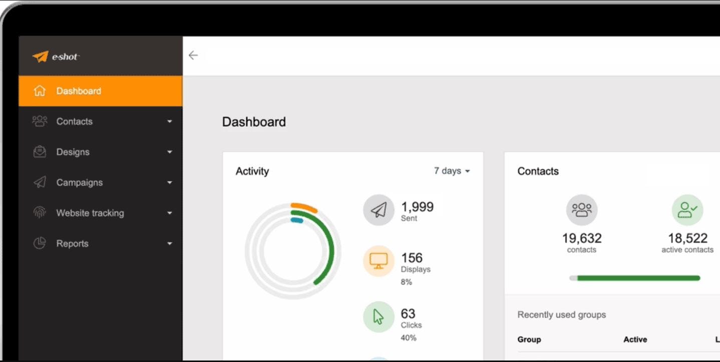 E-shot Software - E-shot dashboard