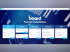 BOARD Software - Board Financial Consolidation - thumbnail