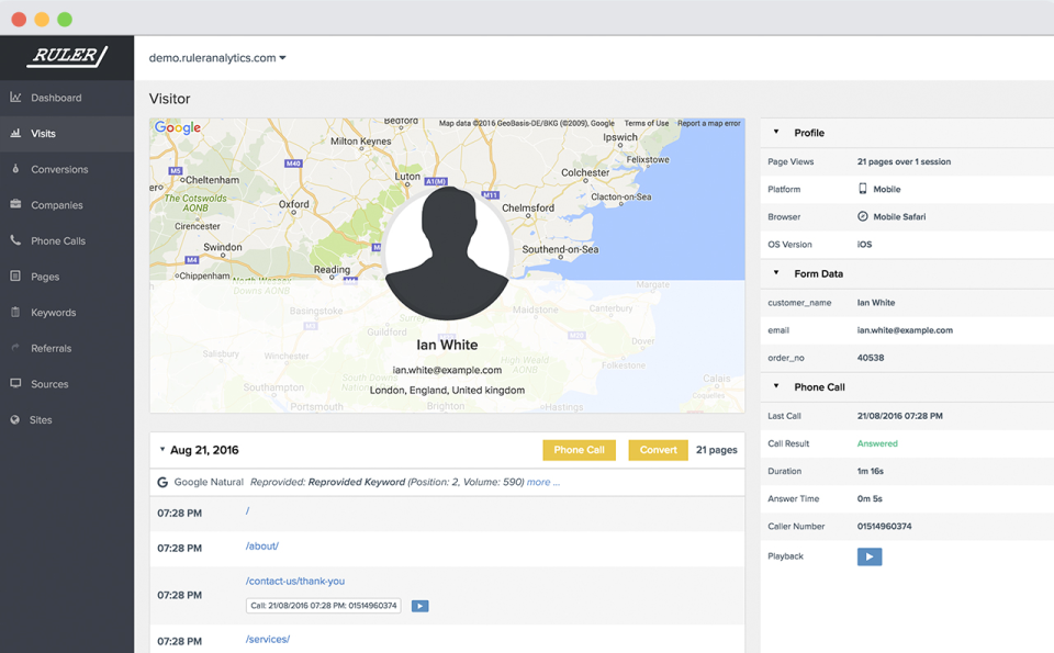 Access website visitor profiles
