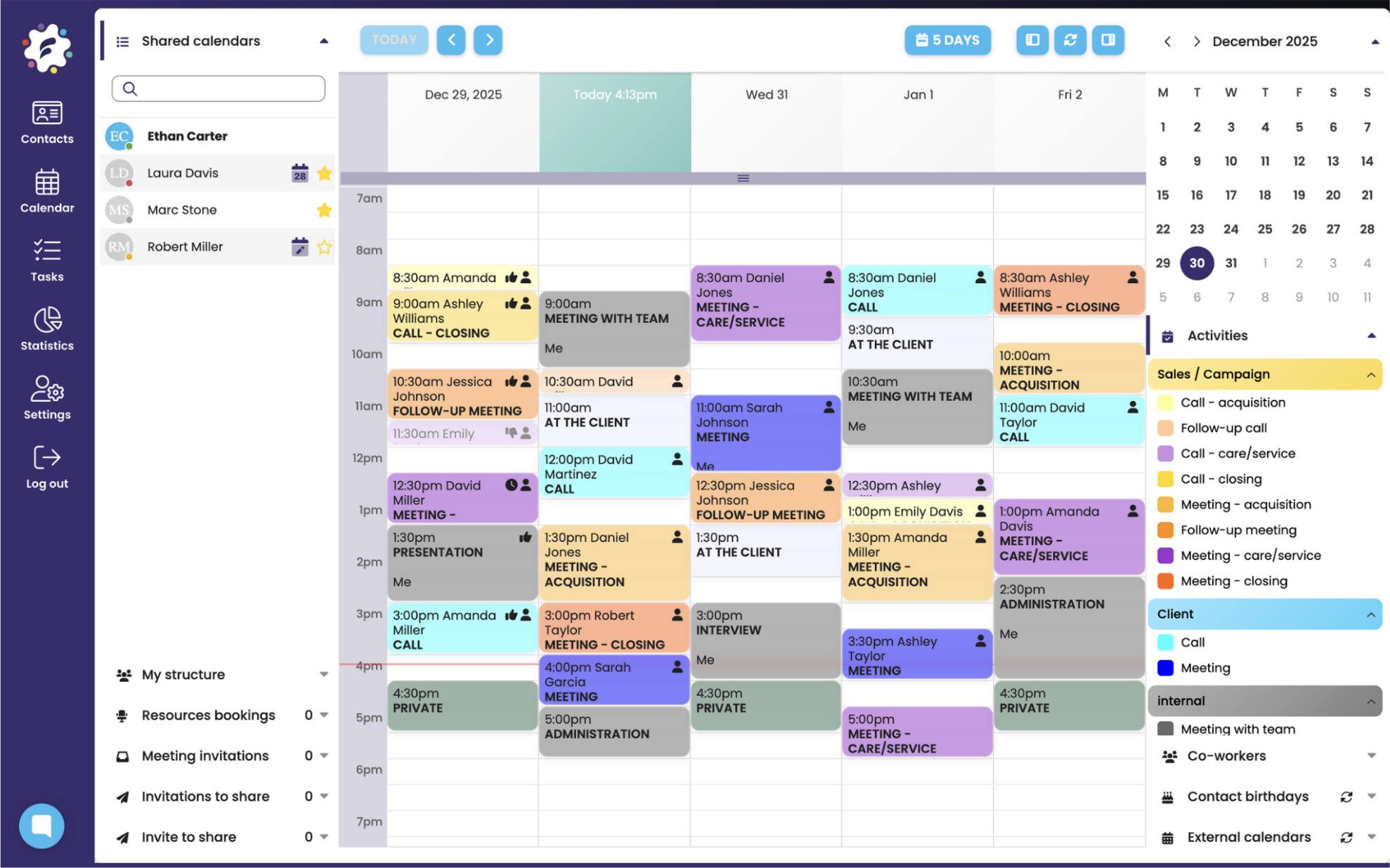 FreshFlow screenshot: Unique sales calendar
