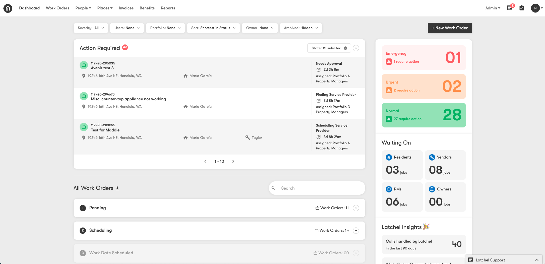 Latchel screenshot: Admin Dashboard