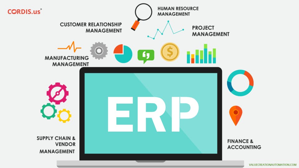 Value Creation Automation (VCA) Pricing, Alternatives & More 2023 ...