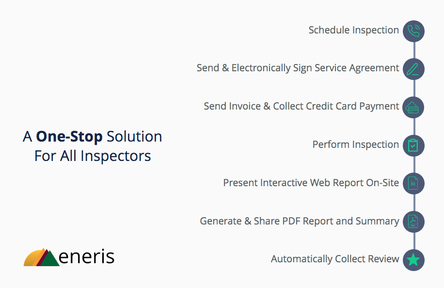 Eneris Software - 2