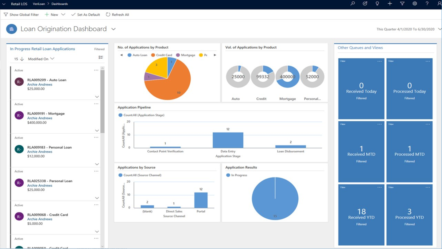 VeriLoan Software - VeriLoan loan origination - thumbnail