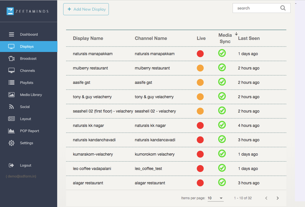 Monitoring dashboard