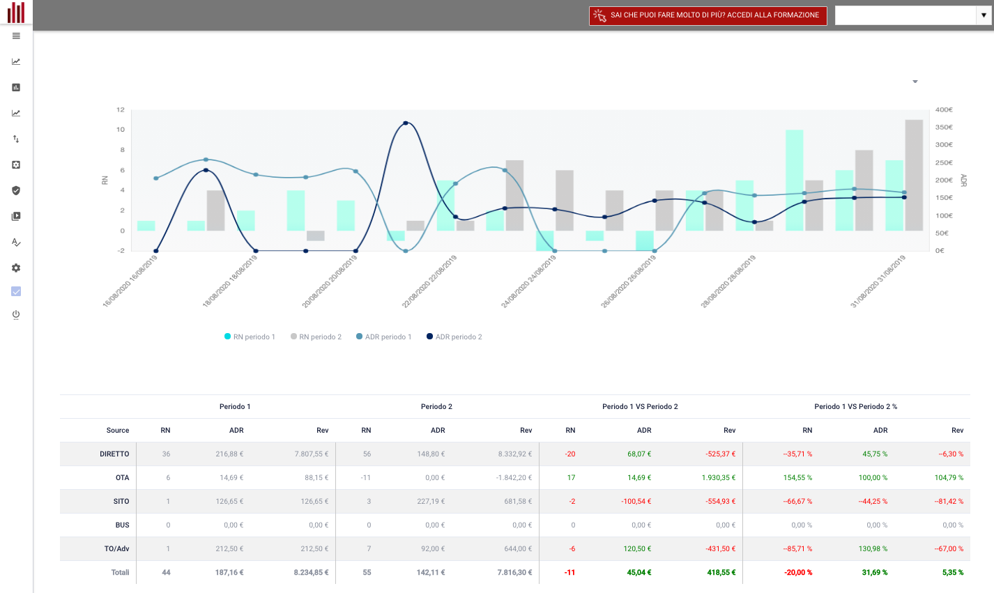 MyForecast Cost & Reviews - Capterra Australia 2023