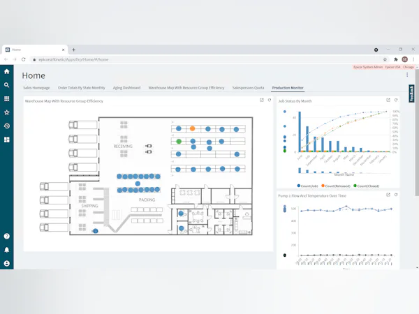 Kinetic Pricing, Cost & Reviews - Capterra UK 2025